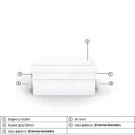 Challenger 250W Grey Water Macerator Transfer Pump for Tiny House Kitchen